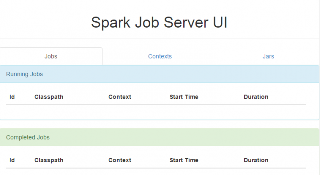 job